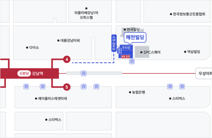 로드맵